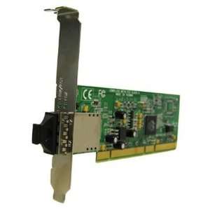  Transition network adapter ( N GSX SC 01 ) Electronics