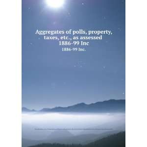  Aggregates of polls, property, taxes, etc., as assessed 