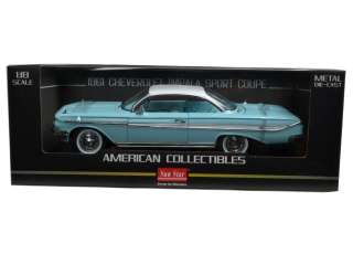   TURQUOISE 118 DIECAST MODEL CAR BY SUNSTAR 2104 657440021043  