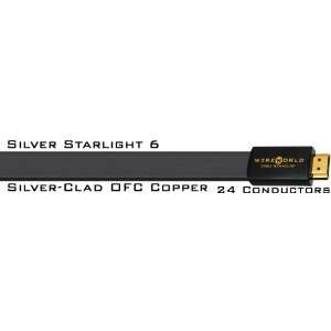  Wire World Silver Starlight 5² HDMI Cable 15 Meters 