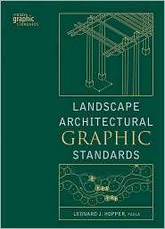   Standards, (0471477559), Leonard J. Hopper, Textbooks   