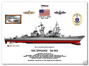 USS Spruance DD 963, a US Navy Destroyer print pre 1990  