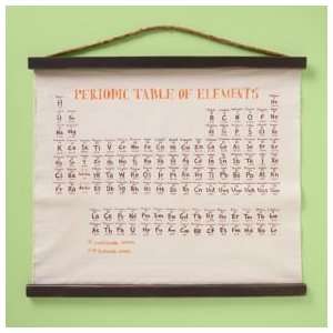   Play Table and Play Chair, Periodic Table Banner
