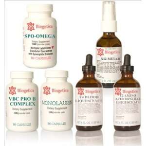  Biogetica Alopecia Optimal Kit Beauty