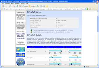 Hard Disk Sentinel Professional Edition Software. Maintain your Hard 