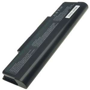    9 Cell Battery for Dell Vostro 1500