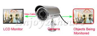 30 LED Color CCTV IR Night Vision Digital Camera Silver  