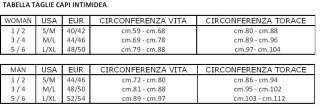 per sapere a quale variante di colore si riferisce la presente 