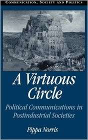 Virtuous Circle Political Communications in Postindustrial 