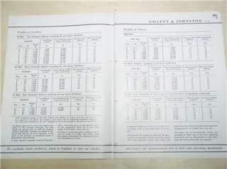   &Johnston Ltd Brochure~Chimes/Carillons/Bells~Catalog~1946  