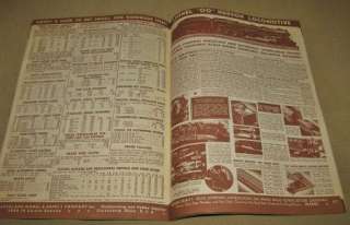   Cleveland Model and Hobby Supply Catalog   RC Airplanes, Railroad