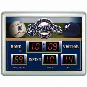  Milwaukee Brewers Time / Date / Temp. Scoreboard Sports 