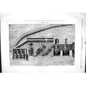  Engineering 1874 Application Water Power Bellegarde 