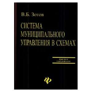 system municipal government in schemes Textbook for High Schools Vol 2 