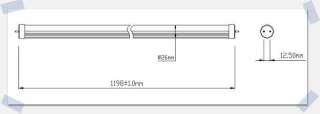   and manufacturing variance please be advised before you bid