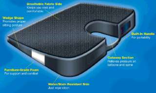 Orthopedic Seat Solution for backaches numbness  