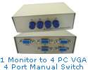 CCTV BNC Composite S Video VGA to VGA Monitor Converter  