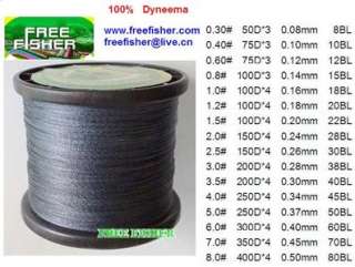 Dyneema 1000m 80LB 0.50mm 8.0# Braid Fishing Line Grey  