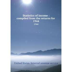  Statistics of income  compiled from the returns for 