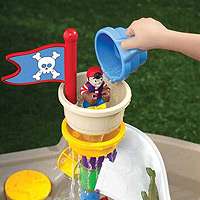 Little Tikes Anchors Away Water Play Pirate Ship   Little Tikes 