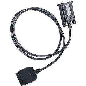  Data Cable Kit for GPS 1600 by Globalstar Sports 