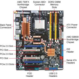 Asus M3A32 MVP Deluxe WiFi AP Motherboard   AMD 790FX, Socket AM2 
