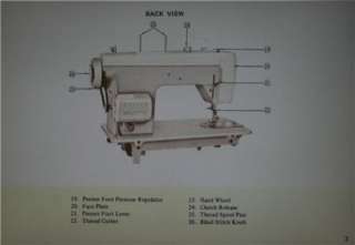 Kenmore 148.12070 Sewing Machine Instruction Manual CD  
