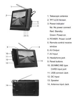 Kingstronic 7 Inch Digital Handheld Portable LCD ATSC TV  