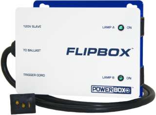 PowerBox FlipBox 240V Hydroponic Lighting Controller Flip Box Power 