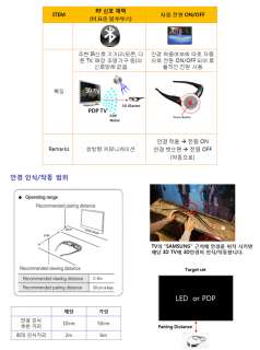 2EA 2011 SAMSUNG SSG 3500CR 3D TV Glasses Rechargeable  