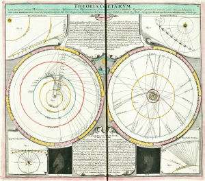 ASTRONOMY 30 Cosmographical MAPS Atlas Coelestis on CD  