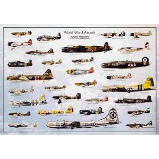   20067 World War II Aircraft Poster   Pack Of 3   Rolled Toys & Games