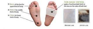 20Pcs Detox Foot Pad Patch Detoxify Toxin Adhesive  
