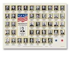   Hoffmaster 901 ECO66 US Presidents Recycled Placemat