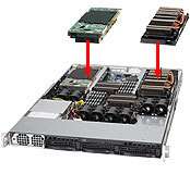 This is a New Supermicro 6016GT TF FM205 3 Bay 1U GPU Server with two 