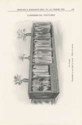 1915 Victorian Woodworking Design Book on DVD  