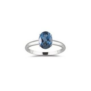   97 Cts London Blue Topaz Solitaire Ring in Platinum 3.0 Jewelry