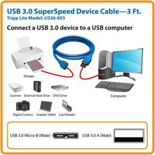 Connect a USB 3.0 Device to a USB Computer